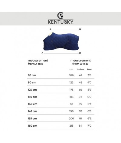 Kentucky Horsewear Turnout Rug All Weather 160 GR