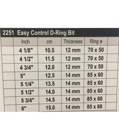 Stübben Easy Control D-ringtrens Dubbel Gebroken