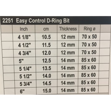Stübben Easy Control D-ringtrens Dubbel Gebroken
